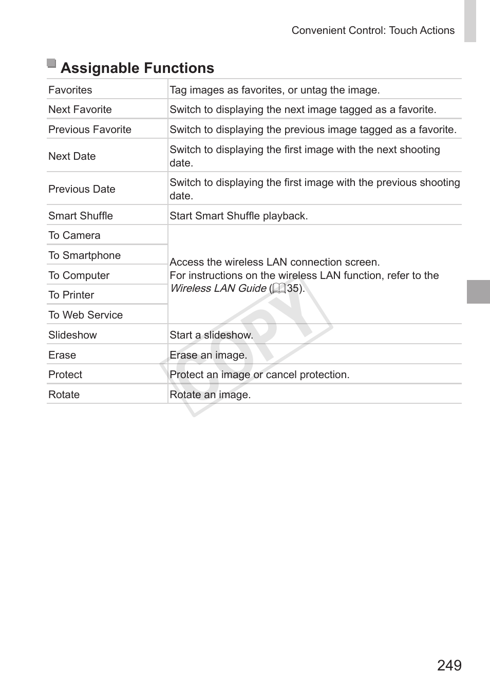 Cop y | Canon PowerShot S110 User Manual | Page 249 / 346