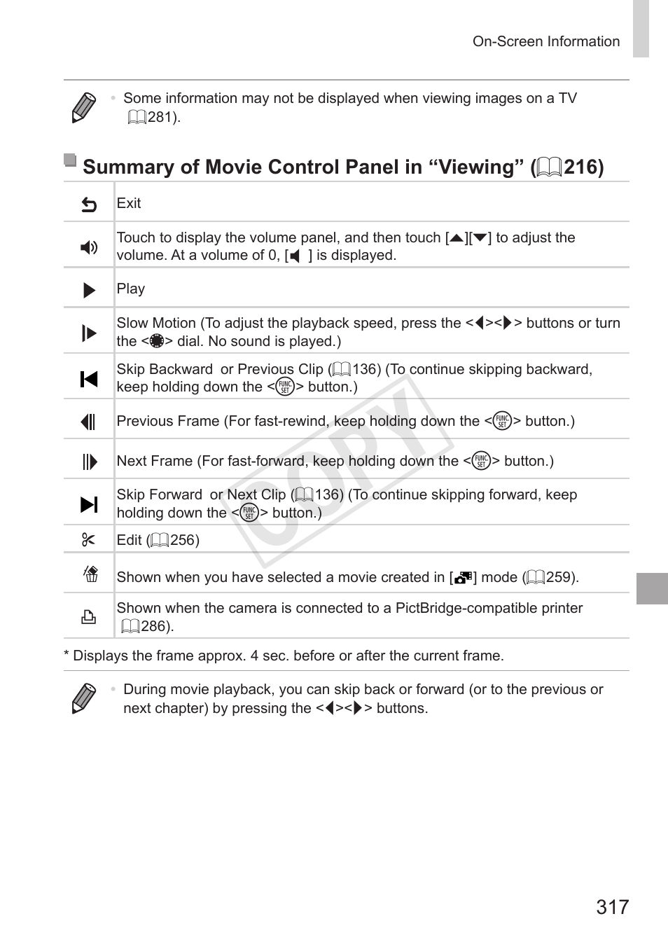 C op y | Canon PowerShot S110 User Manual | Page 317 / 346