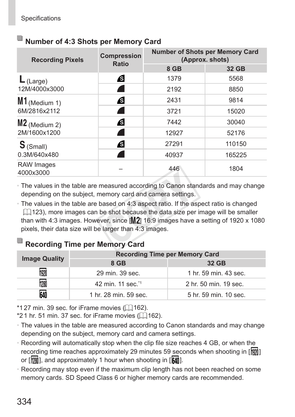 Cop y | Canon PowerShot S110 User Manual | Page 334 / 346