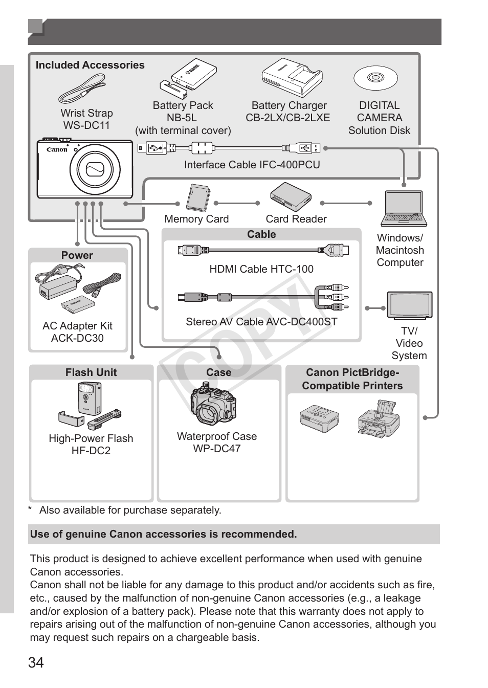 Accessories, Cop y | Canon PowerShot S110 User Manual | Page 34 / 346