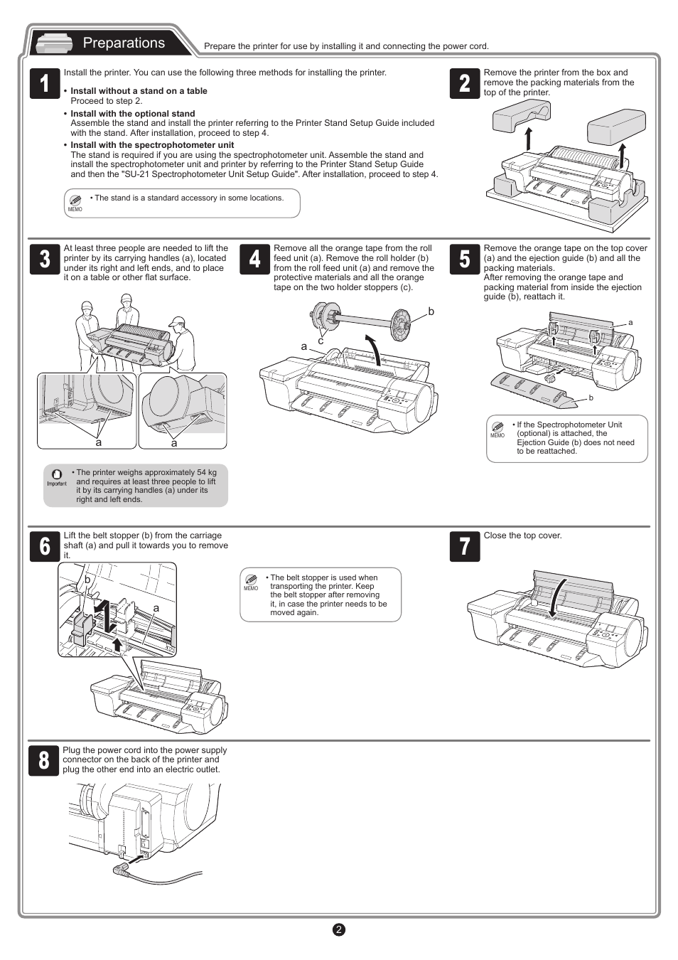 Preparations | Canon imagePROGRAF iPF6400S User Manual | Page 2 / 12