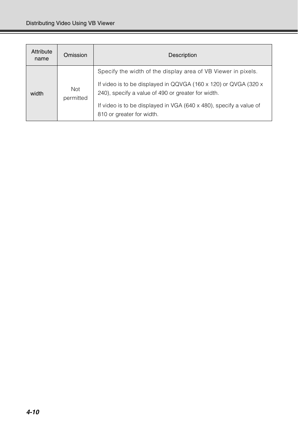 Canon VB-C60 User Manual | Page 158 / 198