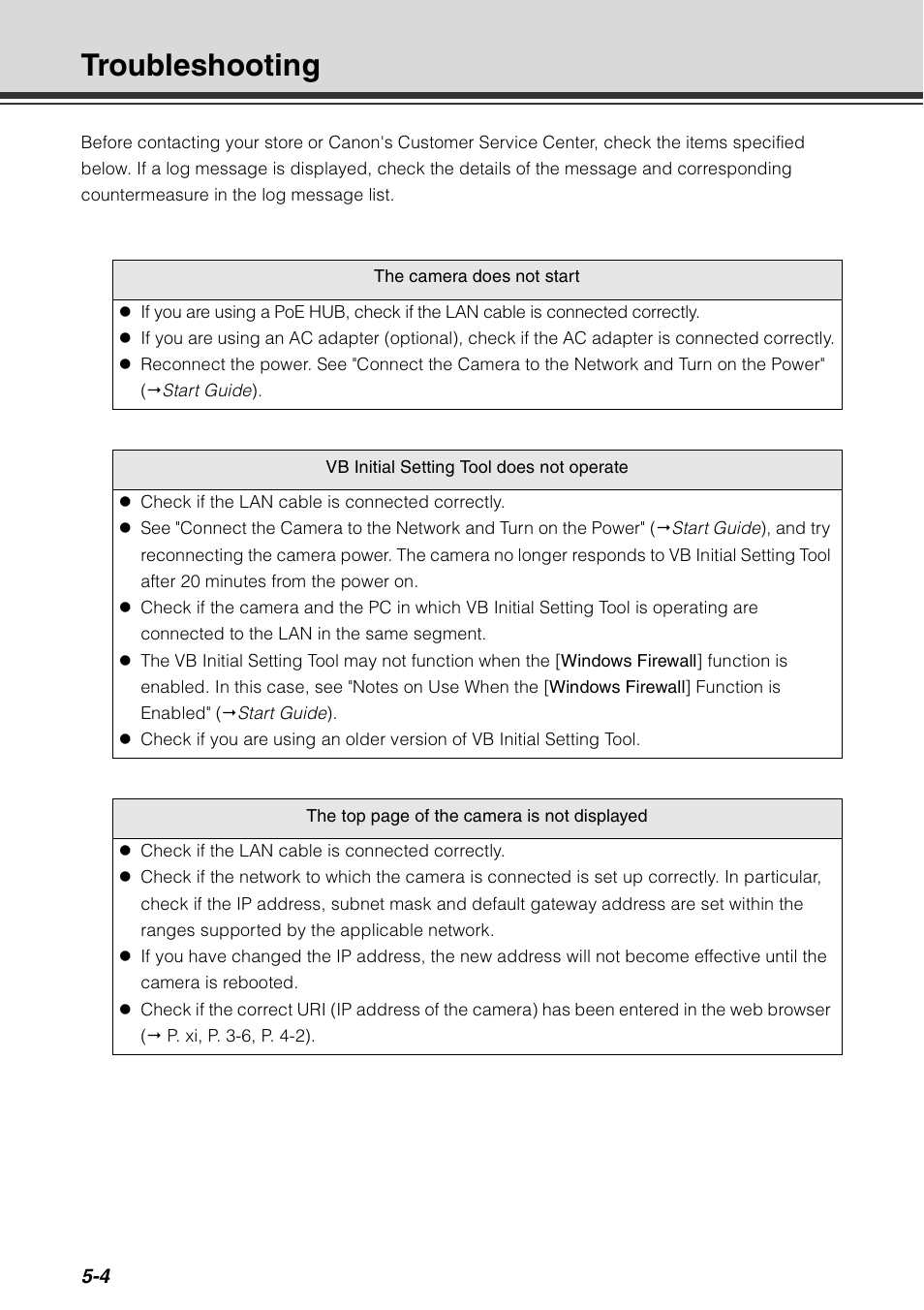 Troubleshooting, Troubleshooting -4 | Canon VB-C60 User Manual | Page 168 / 198