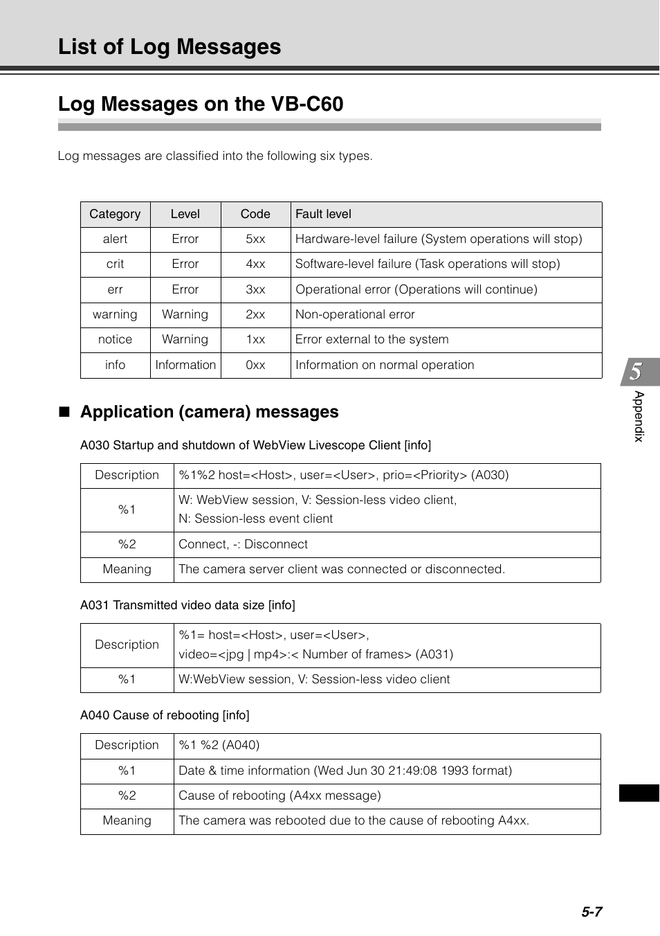 List of log messages, Log messages on the vb-c60, List of log messages -7 | Log messages on the vb-c60 -7, Application (camera) messages | Canon VB-C60 User Manual | Page 171 / 198