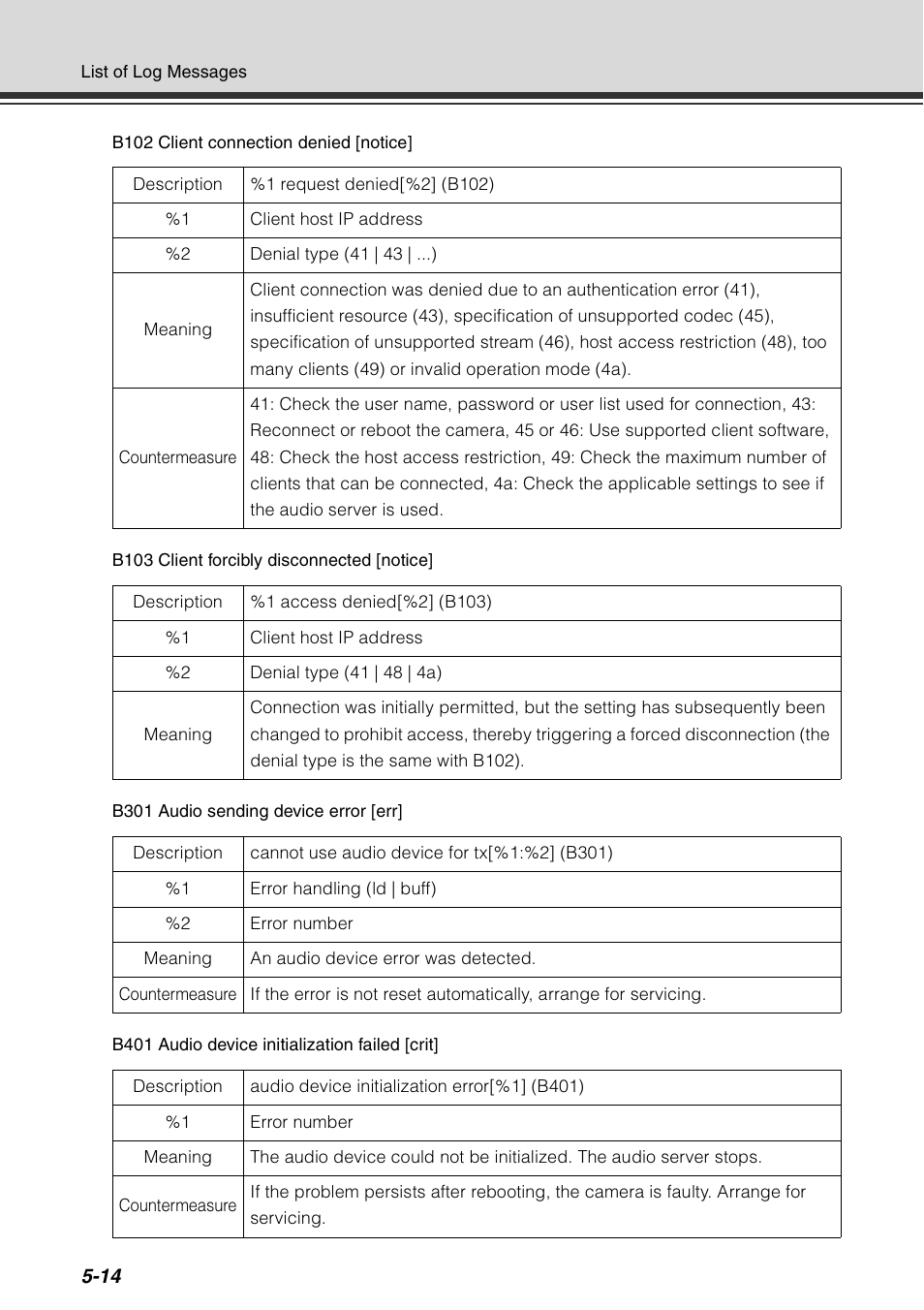 Canon VB-C60 User Manual | Page 178 / 198