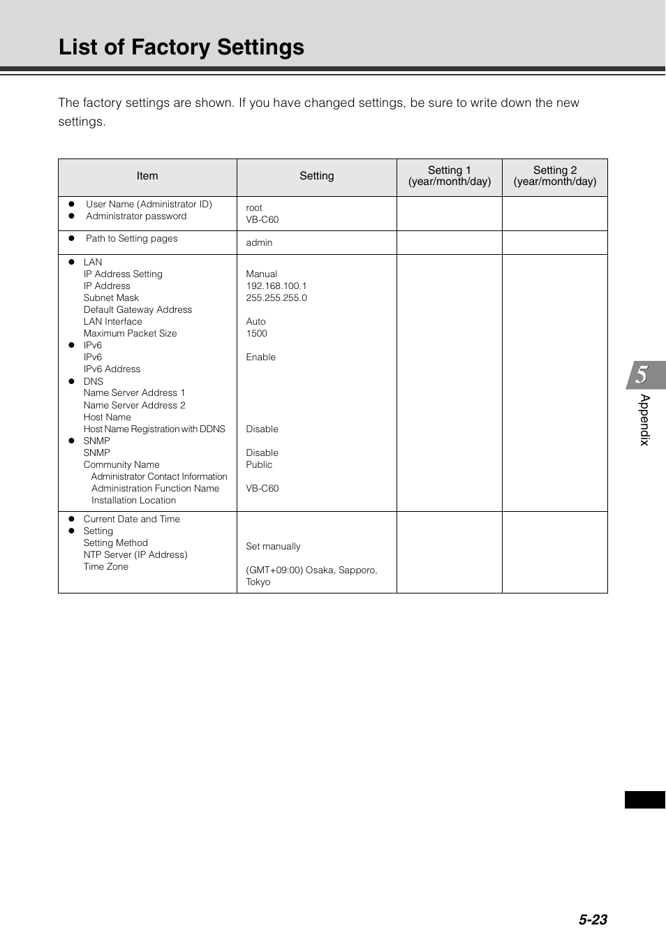 List of factory settings, List of factory settings -23 | Canon VB-C60 User Manual | Page 187 / 198