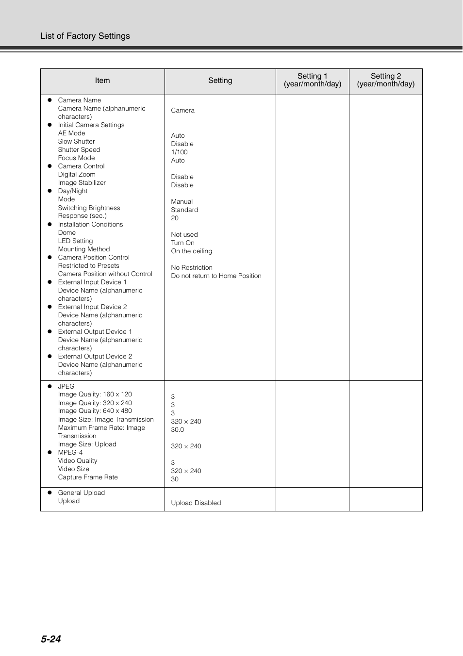 List of factory settings | Canon VB-C60 User Manual | Page 188 / 198