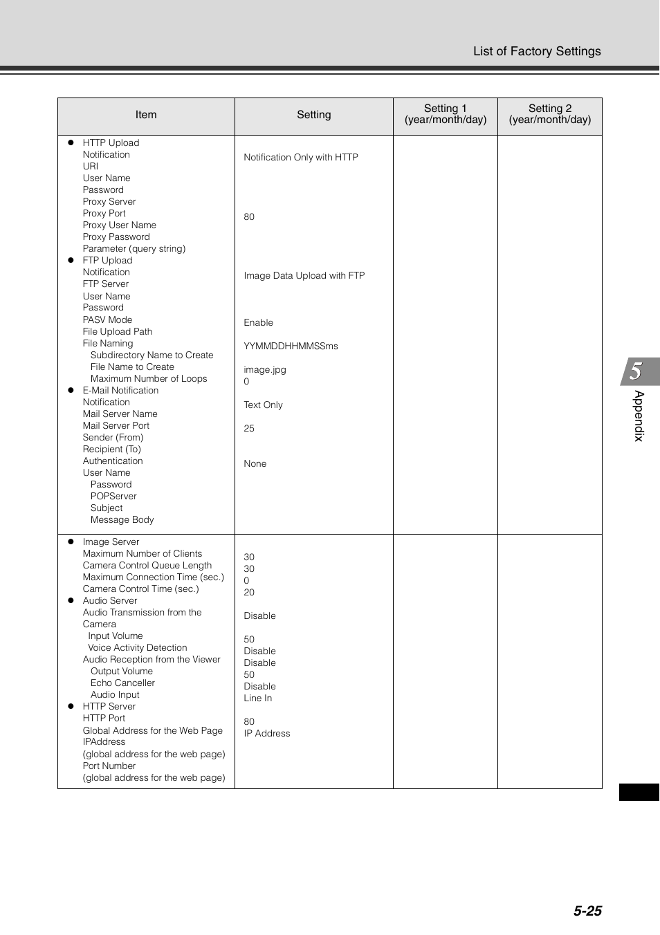 Canon VB-C60 User Manual | Page 189 / 198