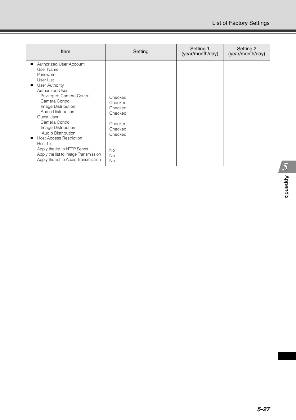 Canon VB-C60 User Manual | Page 191 / 198