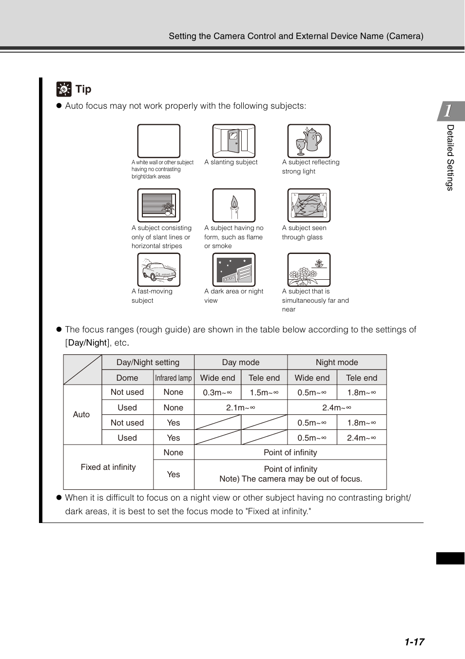 Canon VB-C60 User Manual | Page 33 / 198