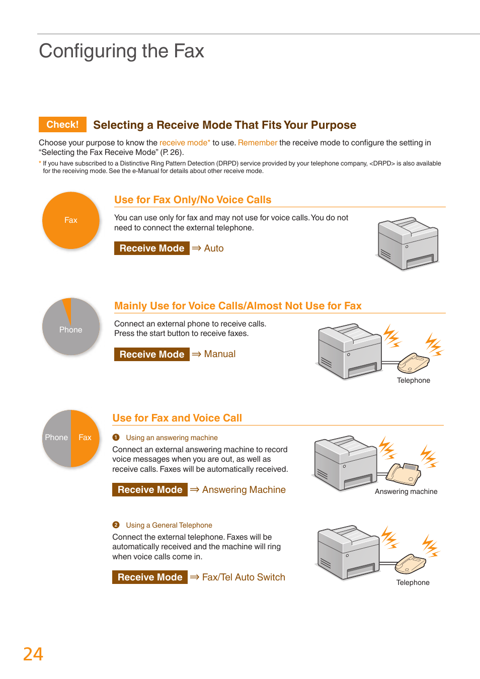 Configuring the fax, Selecting a receive mode that fits your purpose | Canon Color imageCLASS MF8580Cdw User Manual | Page 24 / 36