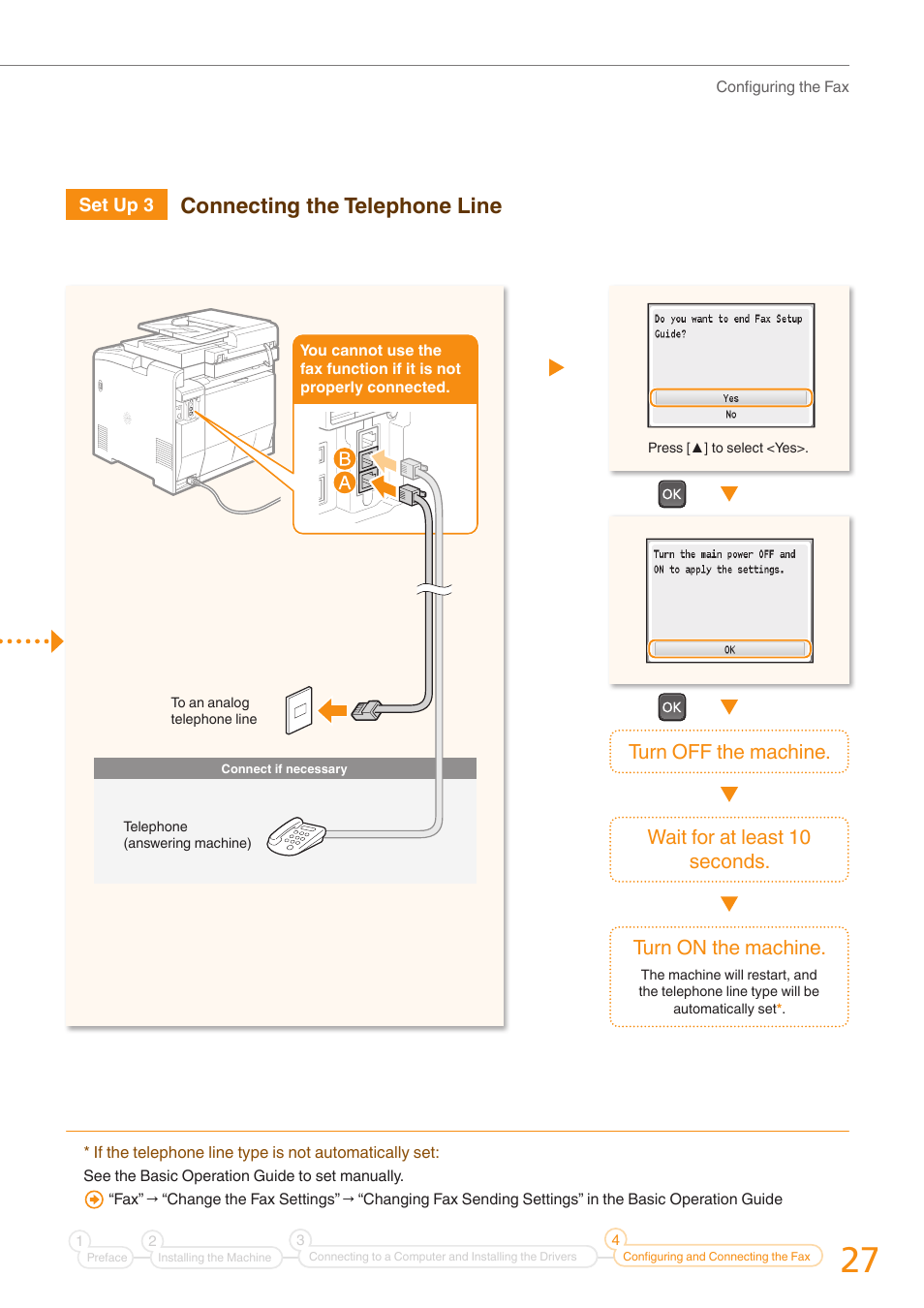 Connecting the telephone line | Canon Color imageCLASS MF8580Cdw User Manual | Page 27 / 36