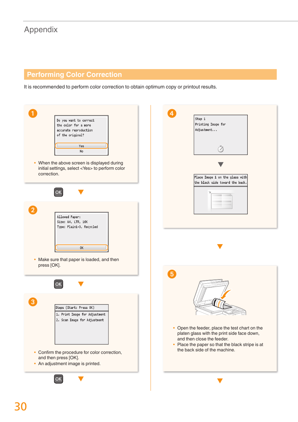 Appendix, Performing color correction | Canon Color imageCLASS MF8580Cdw User Manual | Page 30 / 36