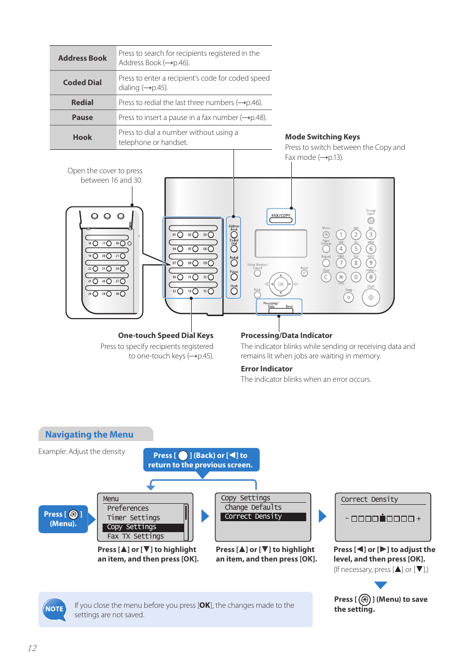 Canon FAXPHONE L100 User Manual | Page 12 / 96
