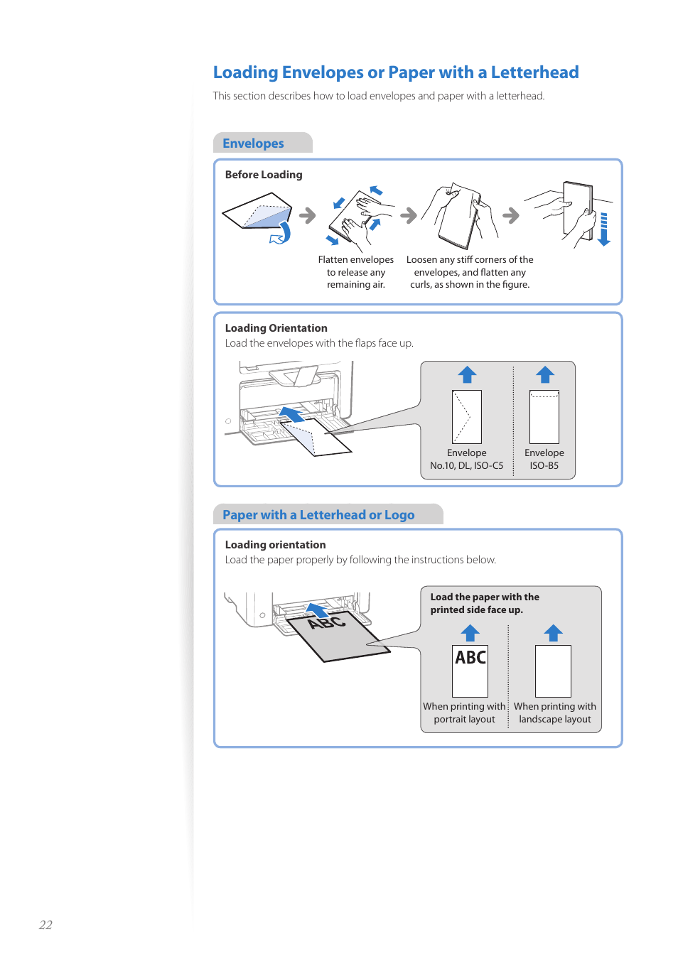 Loading envelopes or paper with a letterhead | Canon FAXPHONE L100 User Manual | Page 22 / 96