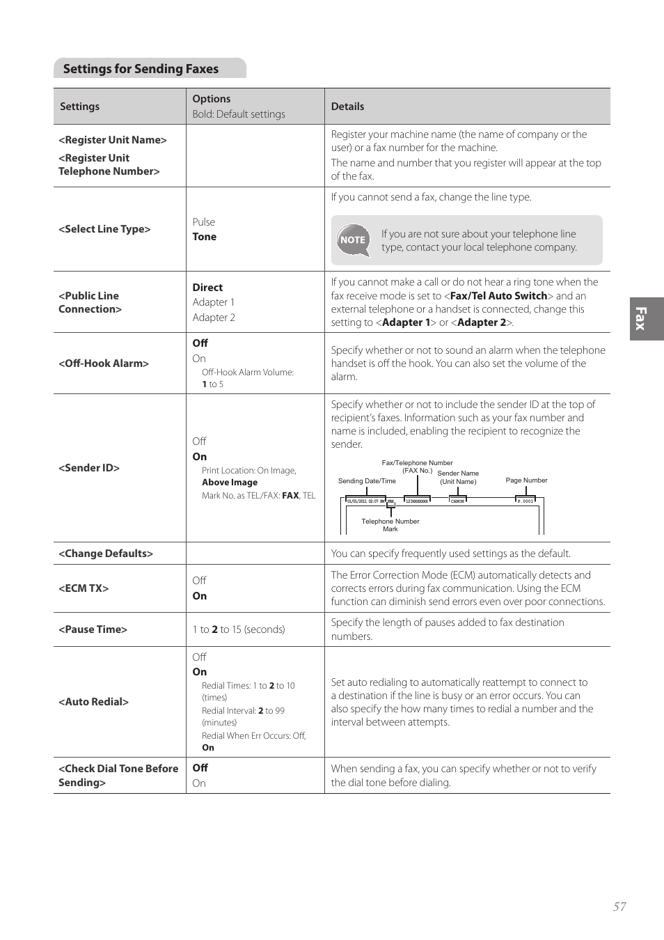 E “<pause time, Fa x, Settings for sending faxes | Canon FAXPHONE L100 User Manual | Page 57 / 96