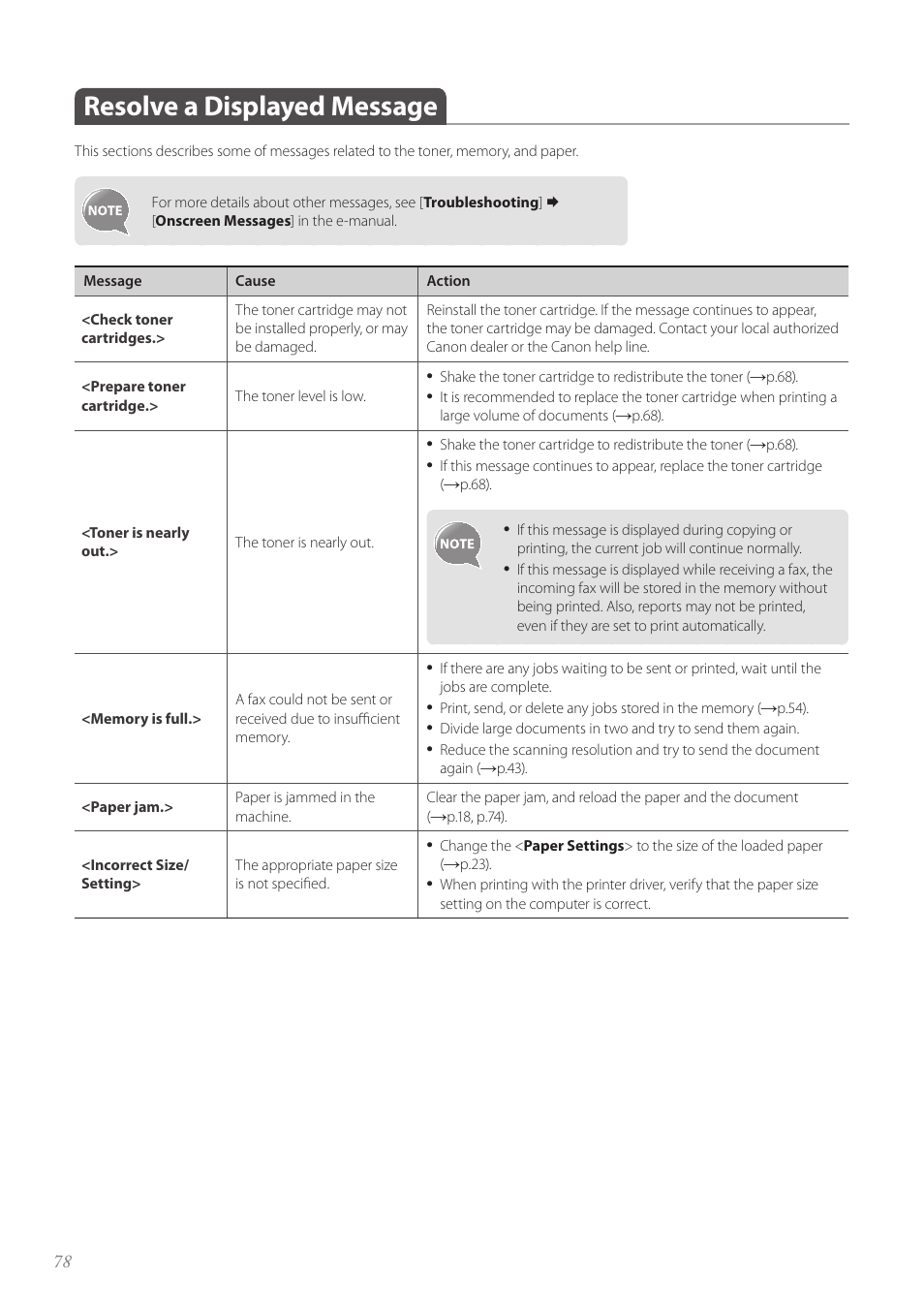 Resolve a displayed message, Resolve a displayed message ………………………………………… 78 | Canon FAXPHONE L100 User Manual | Page 78 / 96