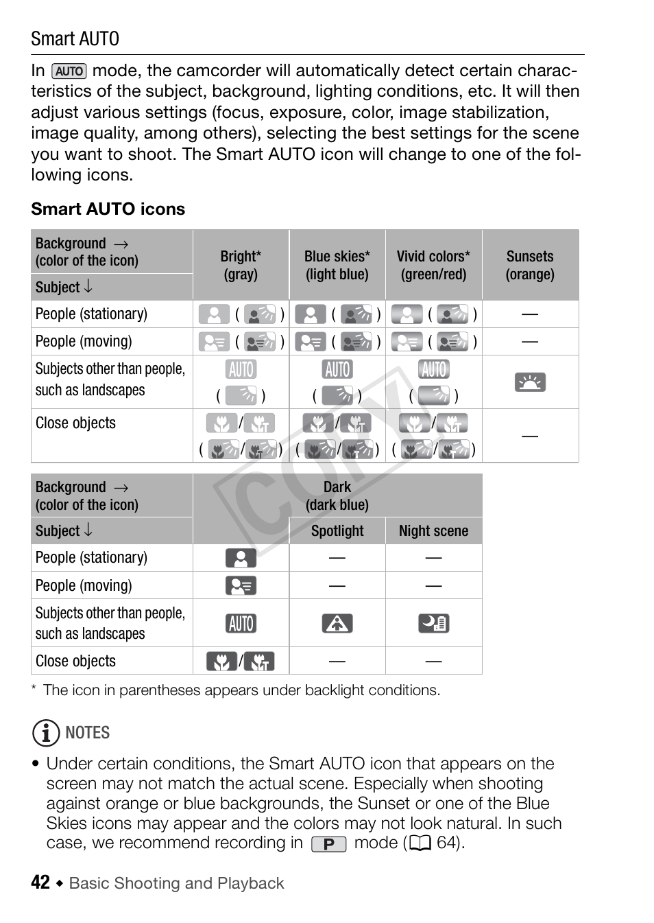 Cop y | Canon VIXIA HF R52 User Manual | Page 42 / 200