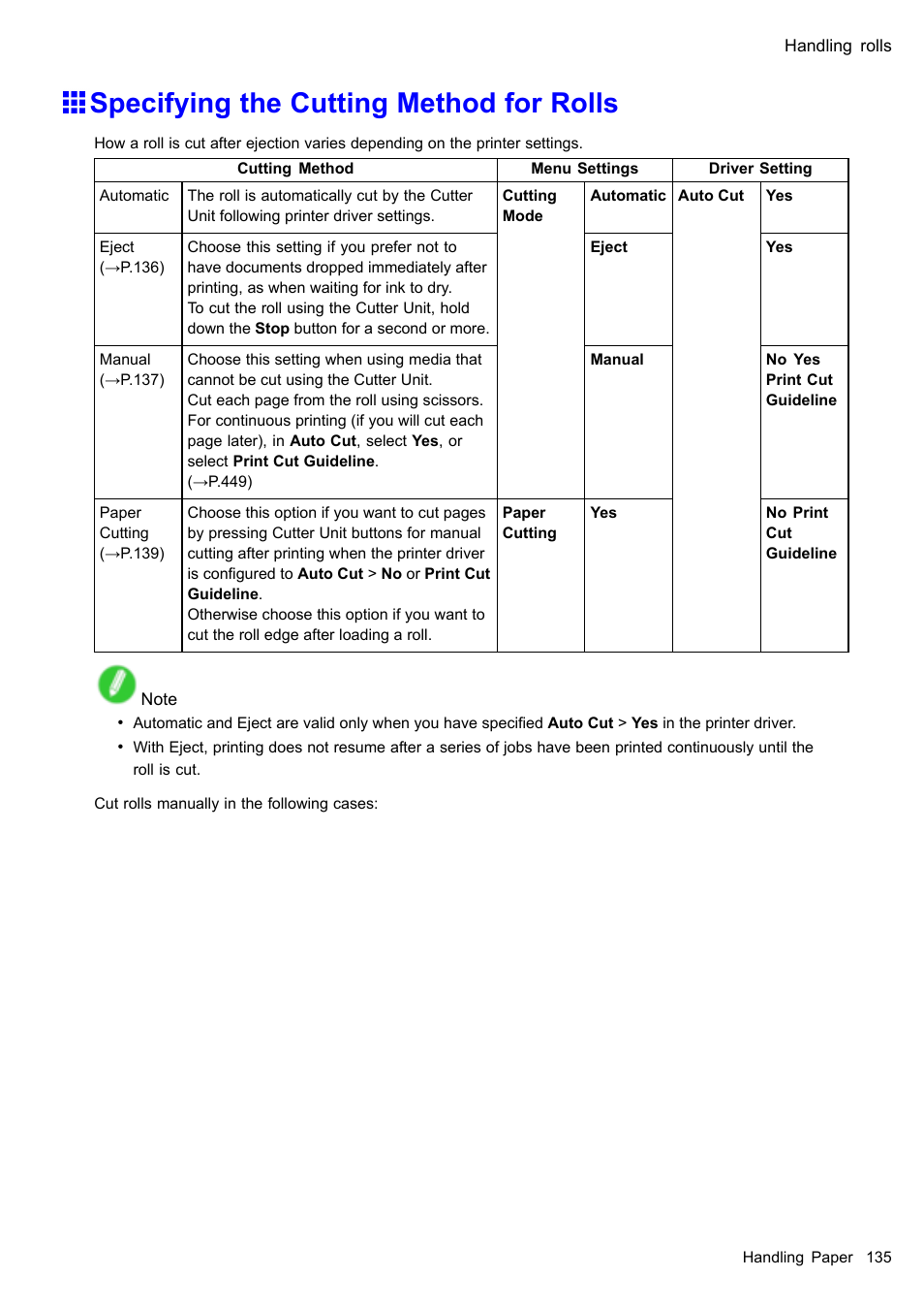 Specifying the cutting method for rolls | Canon imagePROGRAF iPF610 User Manual | Page 149 / 746