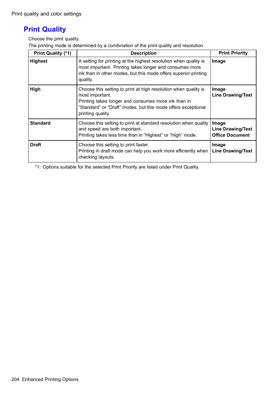 Print quality | Canon imagePROGRAF iPF610 User Manual | Page 218 / 746