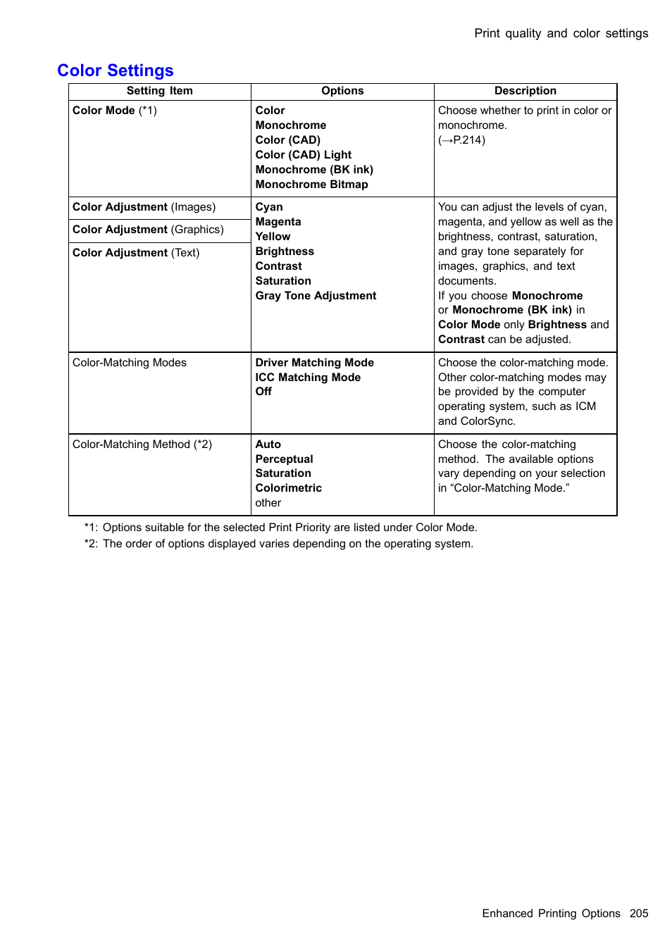 Color settings | Canon imagePROGRAF iPF610 User Manual | Page 219 / 746