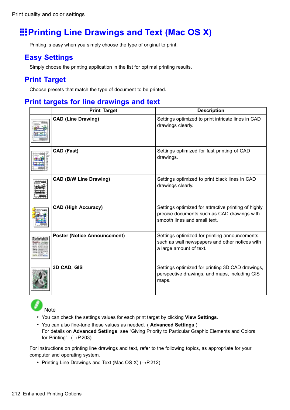 Printing line drawings and text (mac os x), Easy settings, Print target | Print targets for line drawings and text | Canon imagePROGRAF iPF610 User Manual | Page 226 / 746