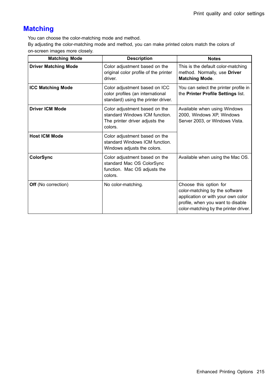 Matching | Canon imagePROGRAF iPF610 User Manual | Page 229 / 746