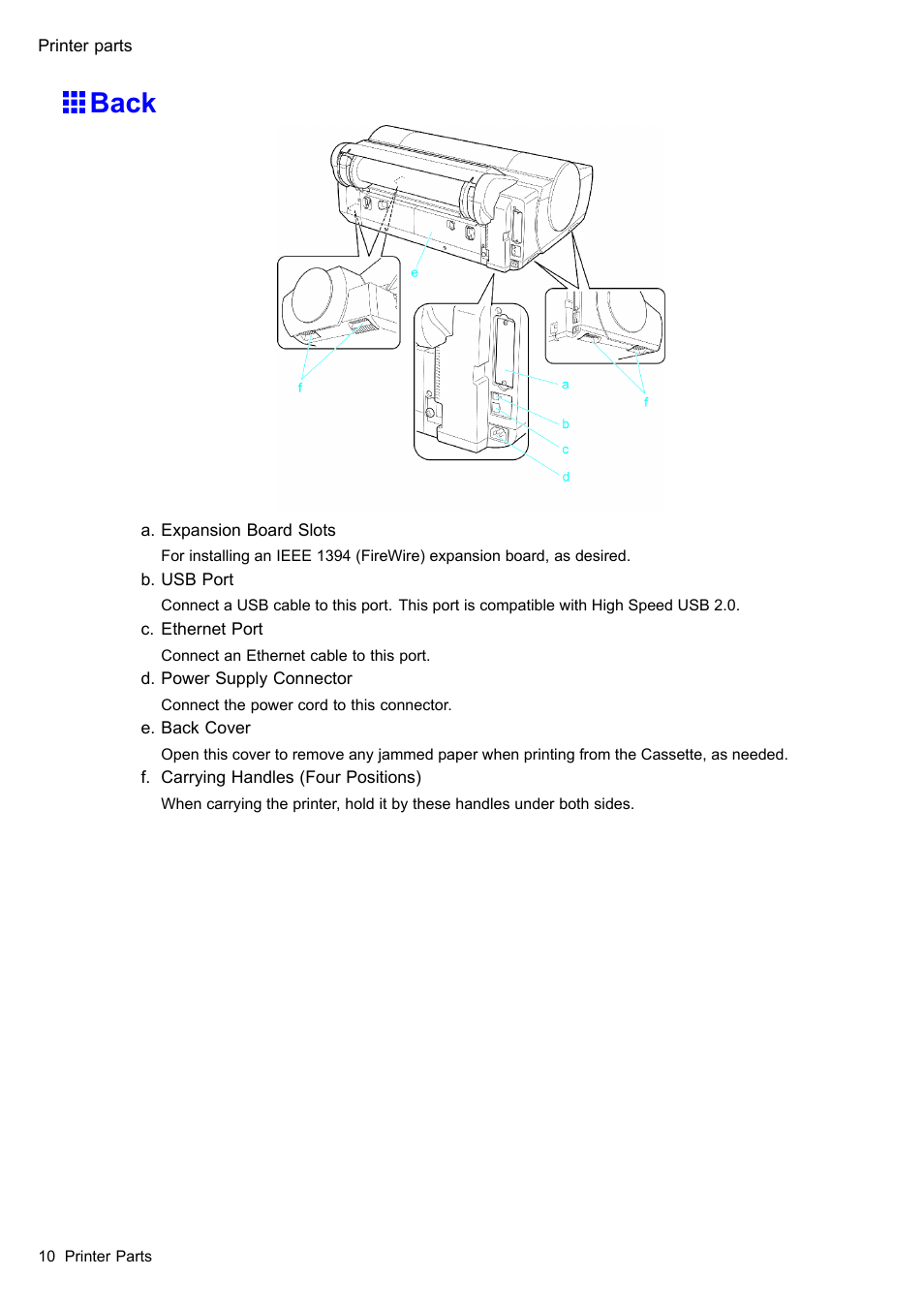 Back | Canon imagePROGRAF iPF610 User Manual | Page 24 / 746