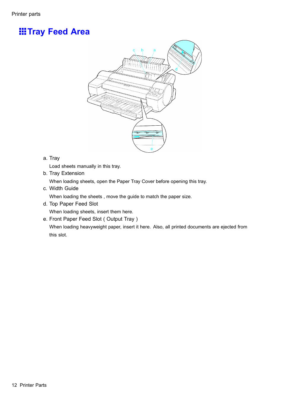 Tray feed area | Canon imagePROGRAF iPF610 User Manual | Page 26 / 746