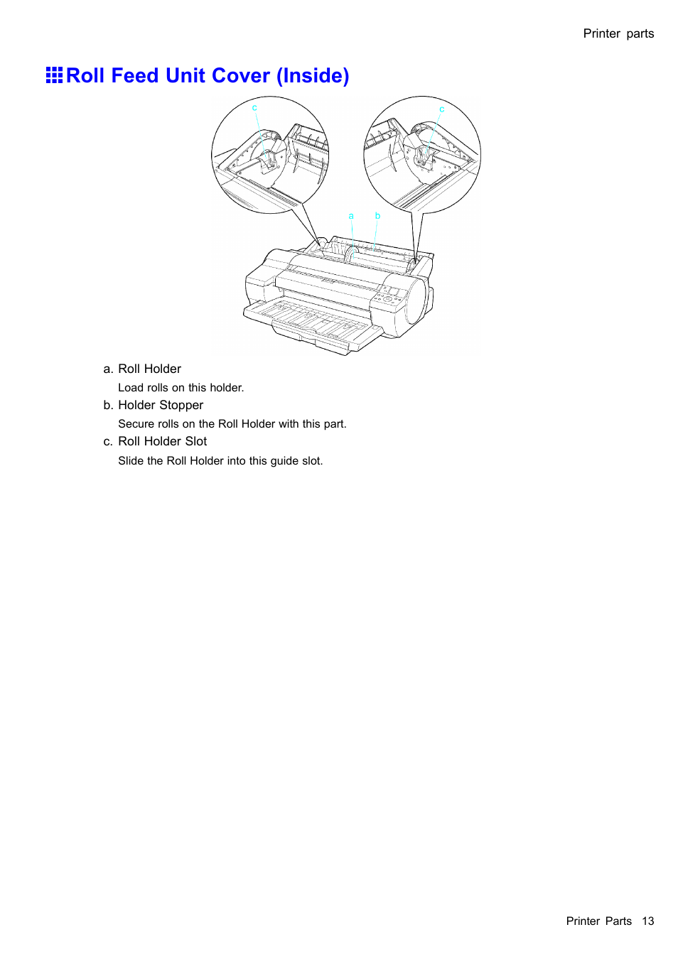 Roll feed unit cover (inside) | Canon imagePROGRAF iPF610 User Manual | Page 27 / 746