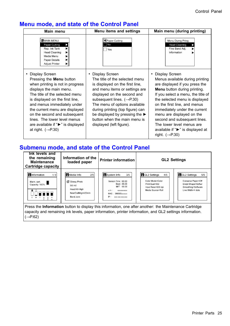 Menu mode, and state of the control panel, Submenu mode, and state of the control panel | Canon imagePROGRAF iPF610 User Manual | Page 39 / 746