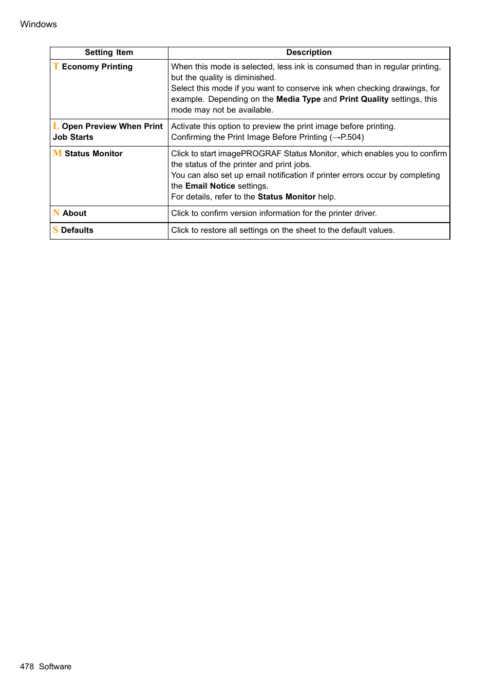 Canon imagePROGRAF iPF610 User Manual | Page 492 / 746