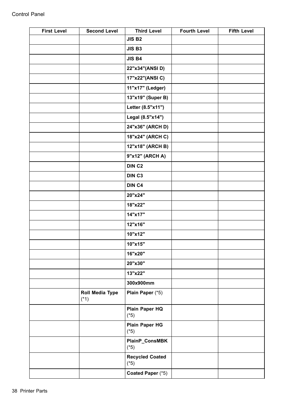 Canon imagePROGRAF iPF610 User Manual | Page 52 / 746