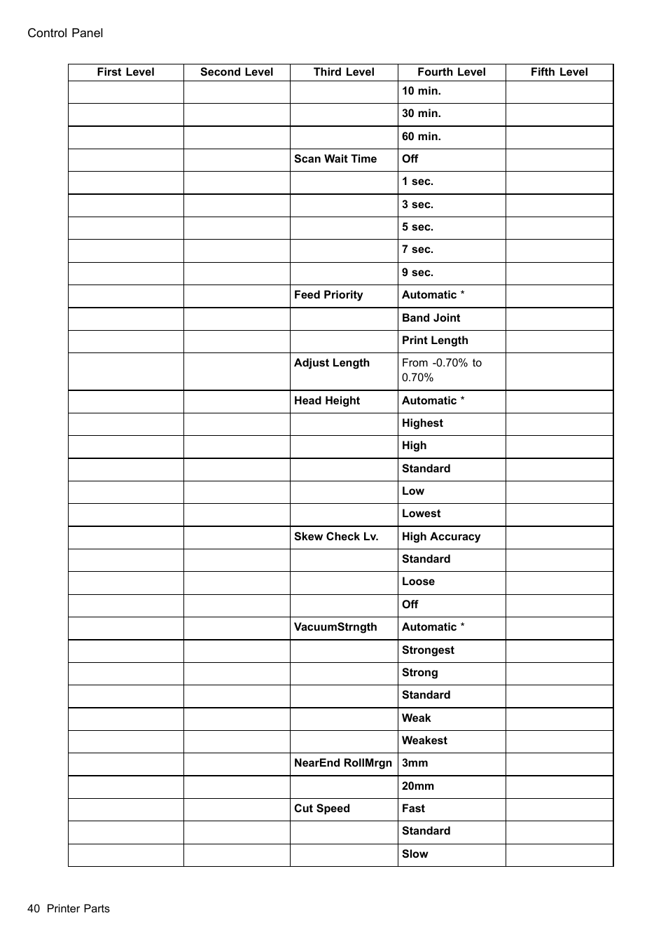 Canon imagePROGRAF iPF610 User Manual | Page 54 / 746