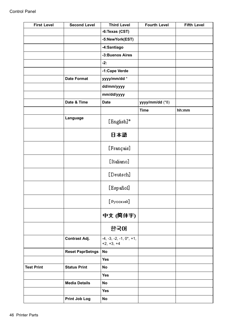 Canon imagePROGRAF iPF610 User Manual | Page 60 / 746