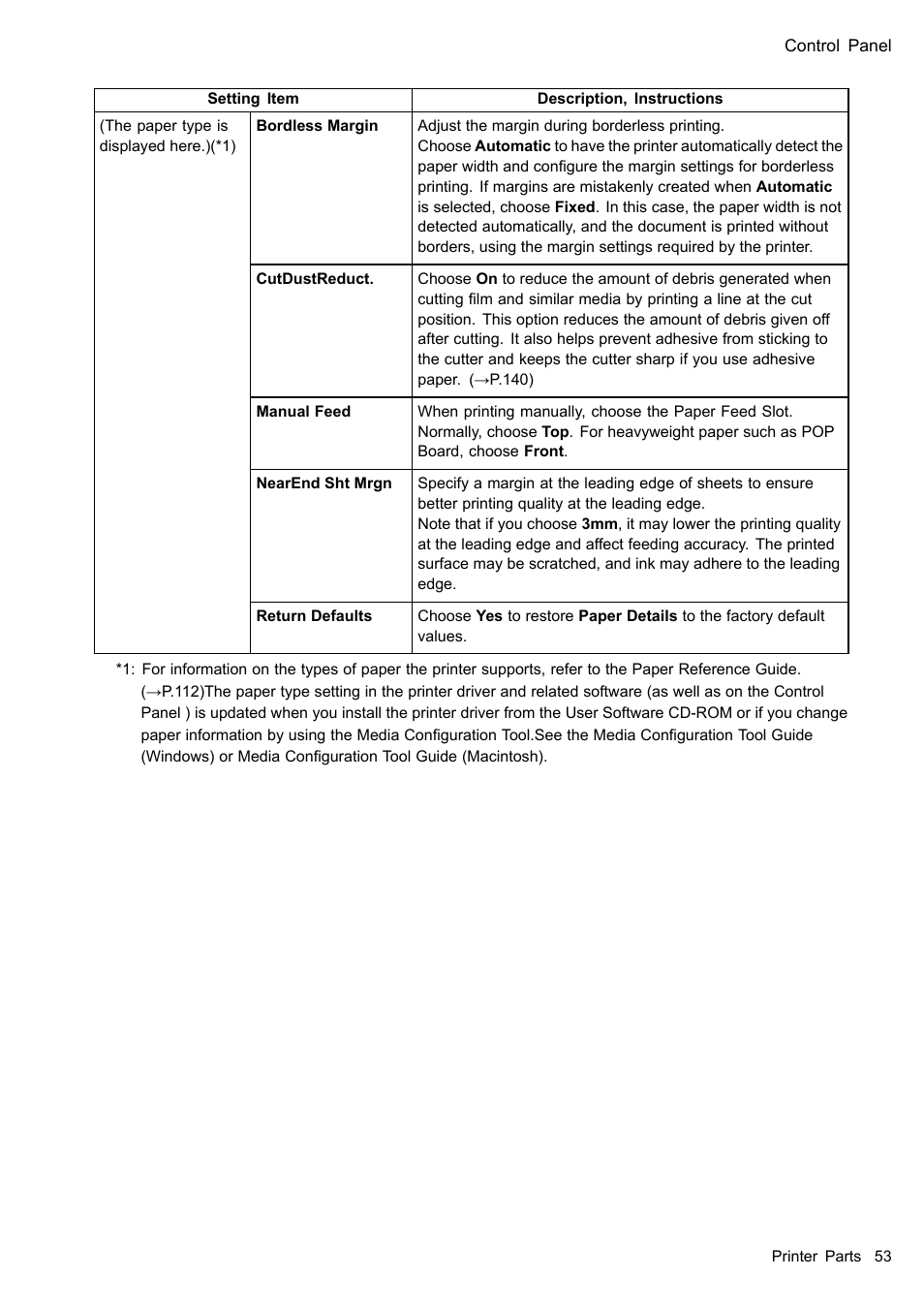 Canon imagePROGRAF iPF610 User Manual | Page 67 / 746
