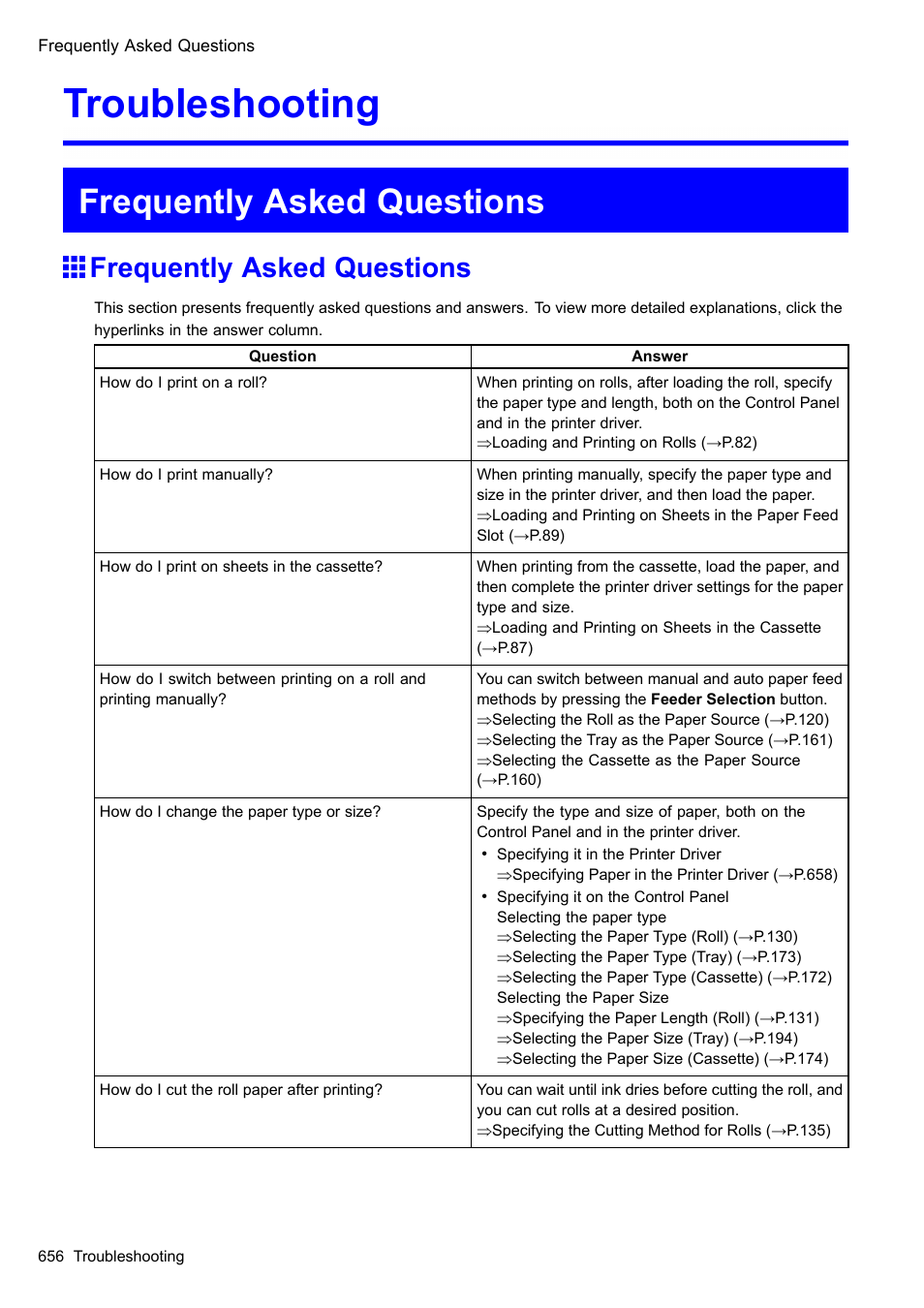 Troubleshooting, Frequently asked questions | Canon imagePROGRAF iPF610 User Manual | Page 670 / 746