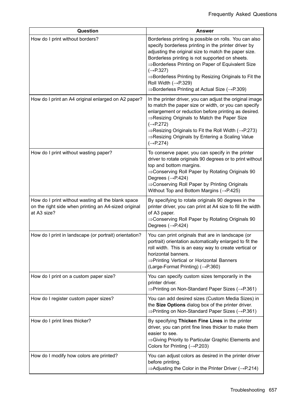 Canon imagePROGRAF iPF610 User Manual | Page 671 / 746