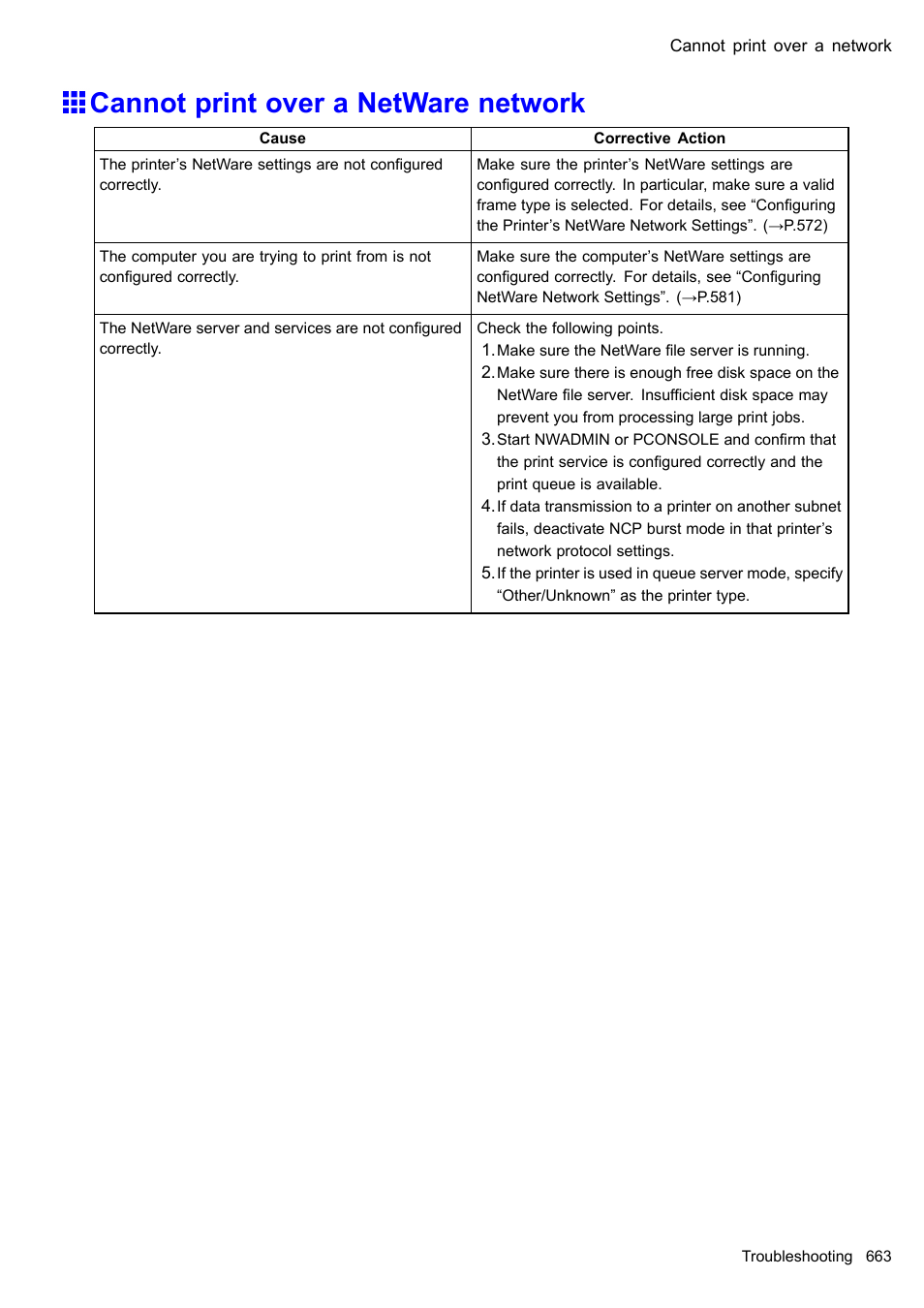 Cannot print over a netware network | Canon imagePROGRAF iPF610 User Manual | Page 677 / 746