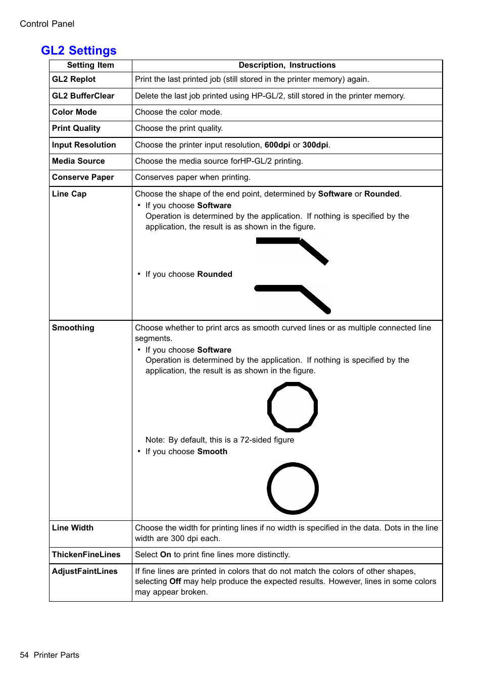 Gl2 settings | Canon imagePROGRAF iPF610 User Manual | Page 68 / 746