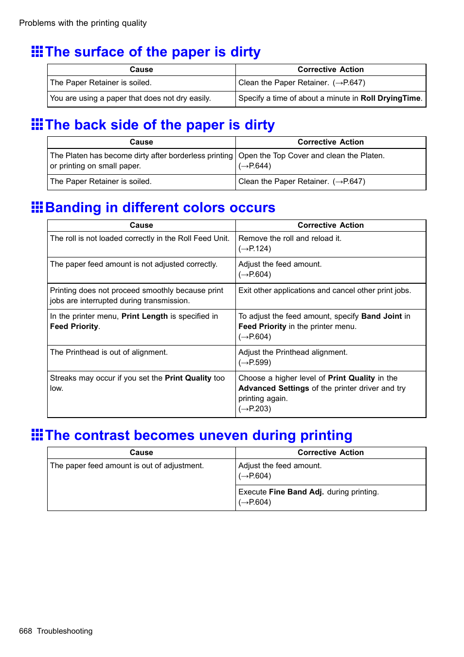 The surface of the paper is dirty, The back side of the paper is dirty, Banding in different colors occurs | The contrast becomes uneven during printing | Canon imagePROGRAF iPF610 User Manual | Page 682 / 746