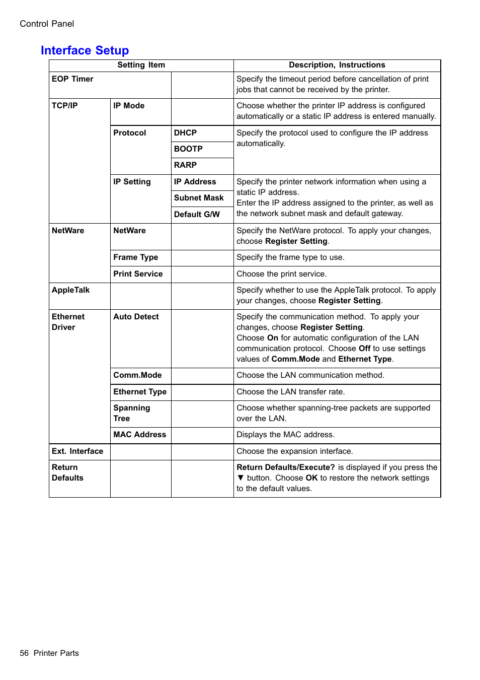 Interface setup | Canon imagePROGRAF iPF610 User Manual | Page 70 / 746