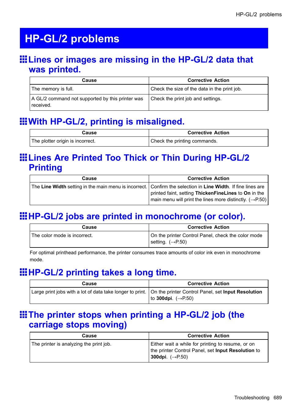 Hp-gl/2 problems, With hp-gl/2, printing is misaligned, Hp-gl/2 jobs are printed in monochrome (or color) | Hp-gl/2 printing takes a long time | Canon imagePROGRAF iPF610 User Manual | Page 703 / 746
