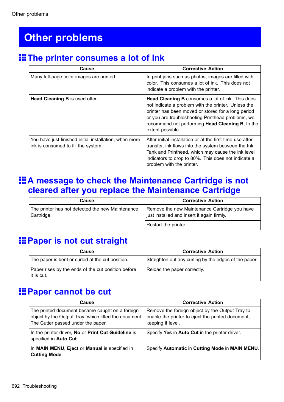 Other problems, The printer consumes a lot of ink, Paper is not cut straight | Paper cannot be cut | Canon imagePROGRAF iPF610 User Manual | Page 706 / 746