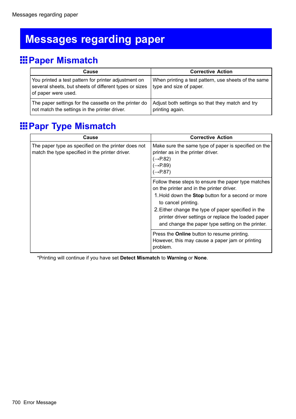 Messages regarding paper, Paper mismatch, Papr type mismatch | Canon imagePROGRAF iPF610 User Manual | Page 714 / 746