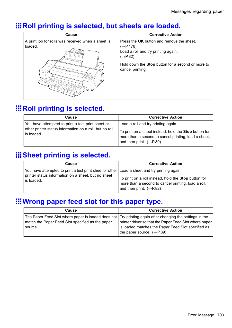 Roll printing is selected, but sheets are loaded, Roll printing is selected, Sheet printing is selected | Wrong paper feed slot for this paper type | Canon imagePROGRAF iPF610 User Manual | Page 717 / 746