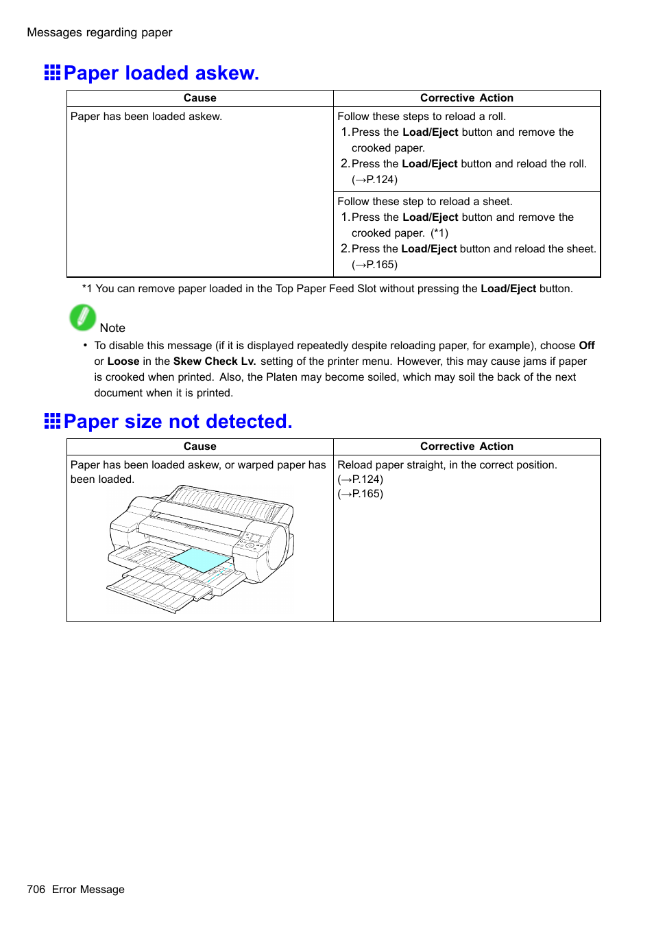 Paper loaded askew, Paper size not detected | Canon imagePROGRAF iPF610 User Manual | Page 720 / 746