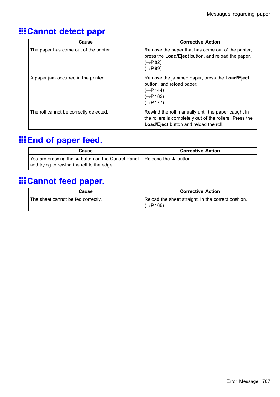 Cannot detect papr, End of paper feed, Cannot feed paper | Canon imagePROGRAF iPF610 User Manual | Page 721 / 746