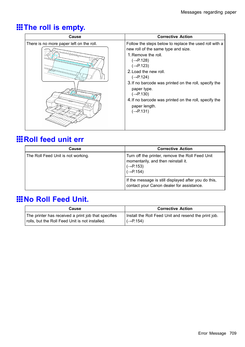 The roll is empty, Roll feed unit err, No roll feed unit | Canon imagePROGRAF iPF610 User Manual | Page 723 / 746