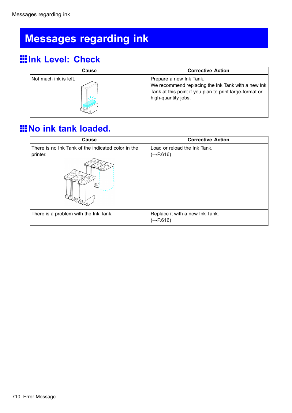 Messages regarding ink, Ink level: check, No ink tank loaded | Canon imagePROGRAF iPF610 User Manual | Page 724 / 746